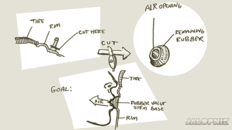 Illustration for article titled How To Breathe Out Of A Tire And Prove Mythbusters Wrong